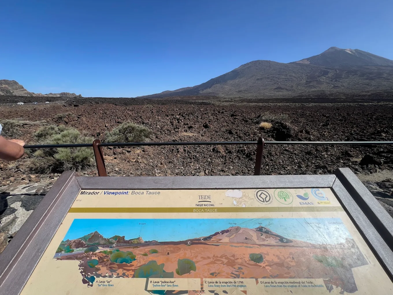 Fun Teide Quad