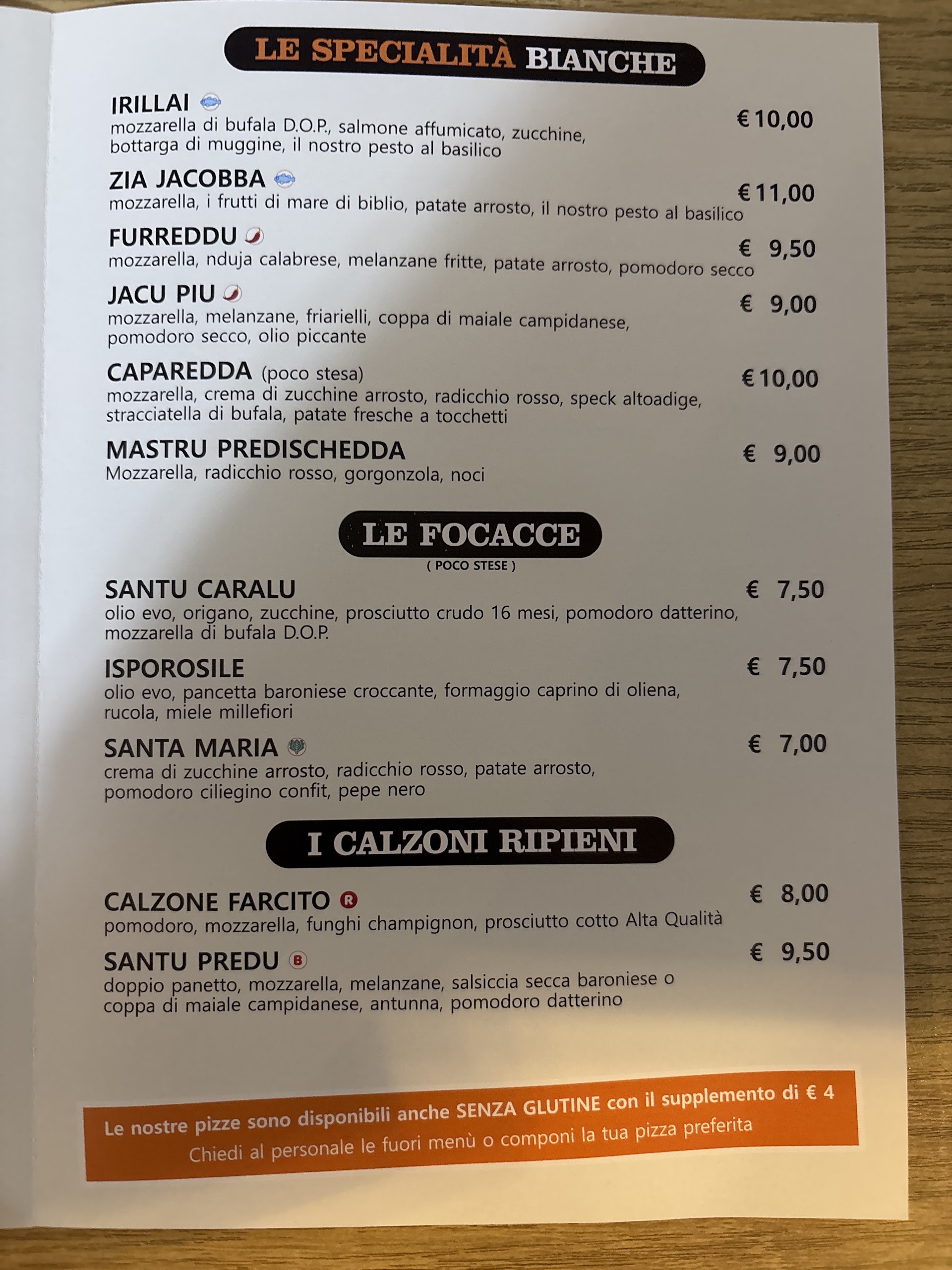 BiblioPizza