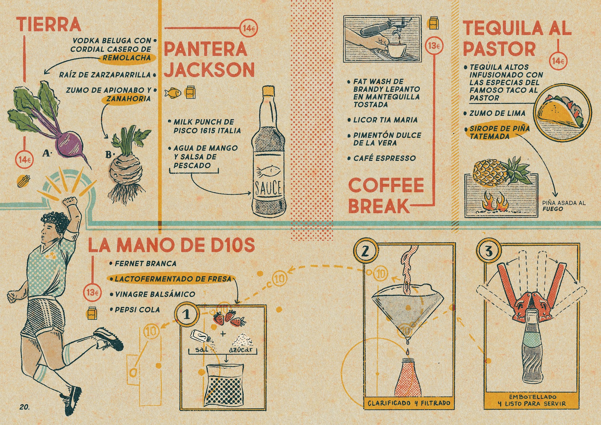 Coctelería Salmon Guru