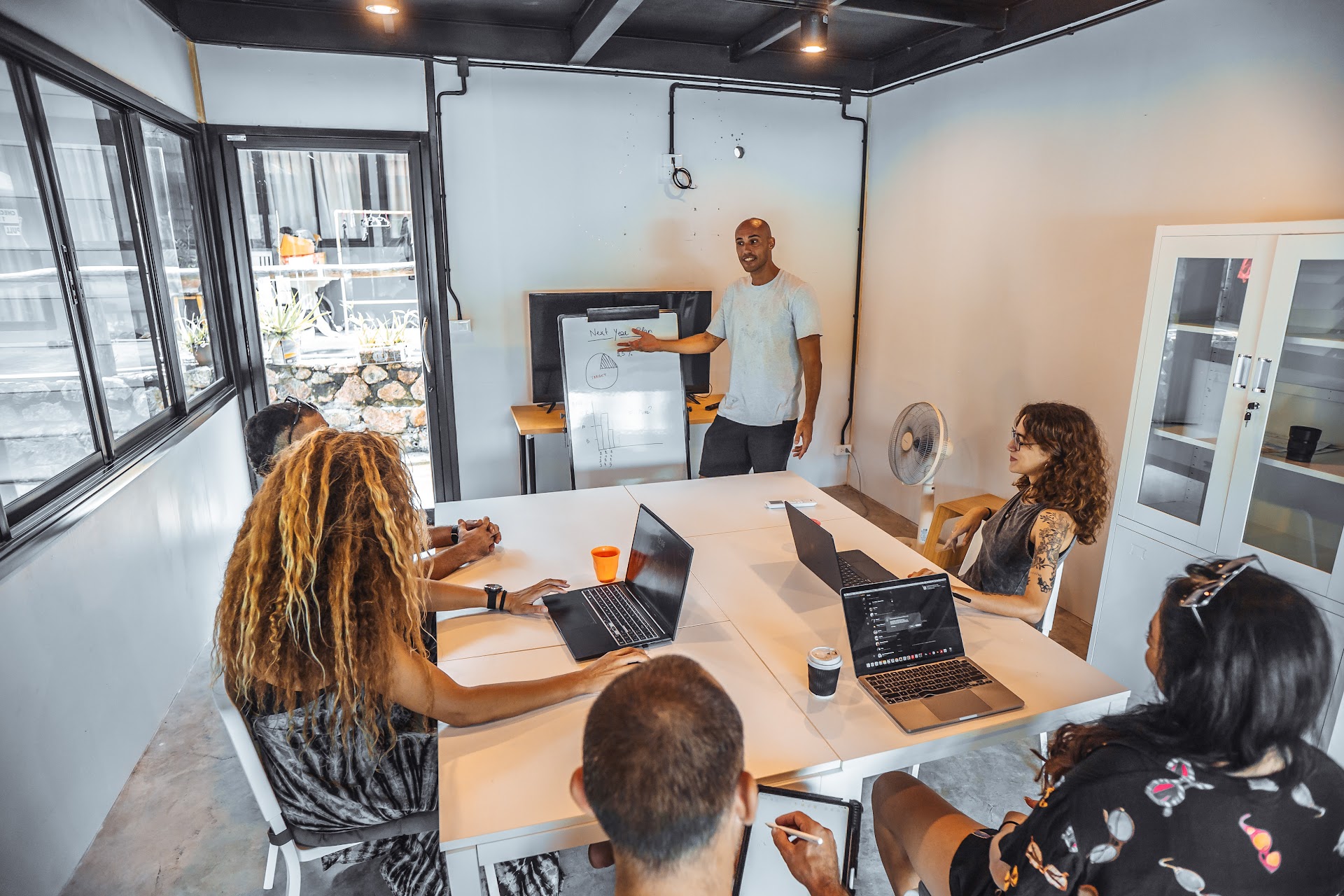 Coworking Spaces in Mae Haad