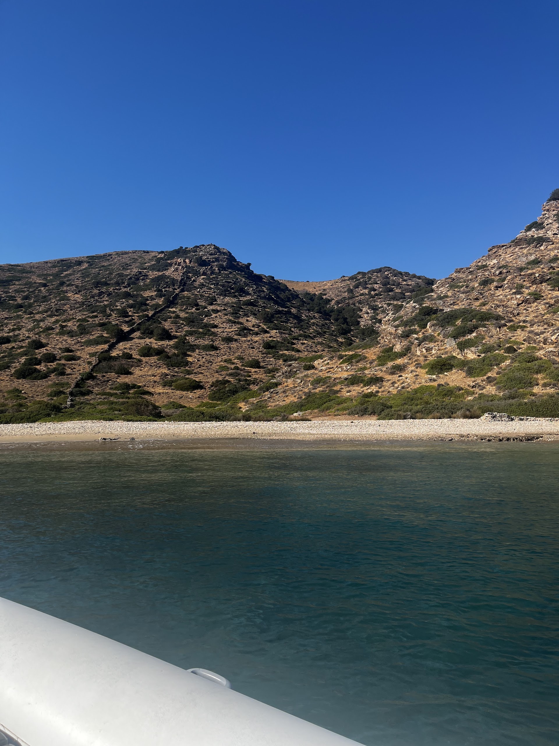 Yacht Charter in Loutra