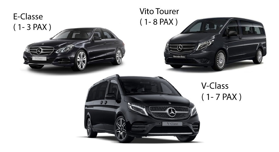 Transfer Sicily Tours