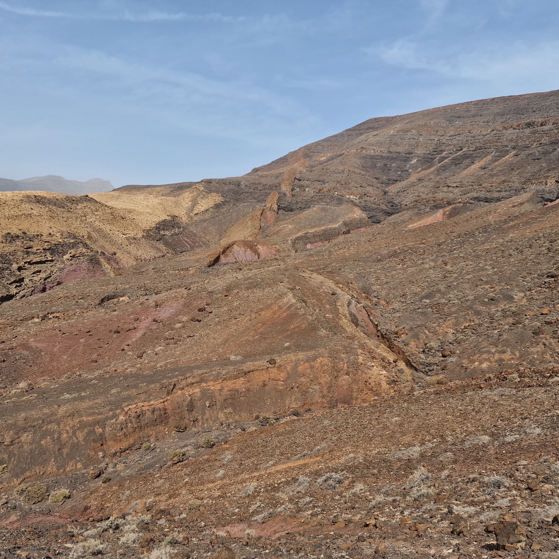 Wanderweg nach Cofete