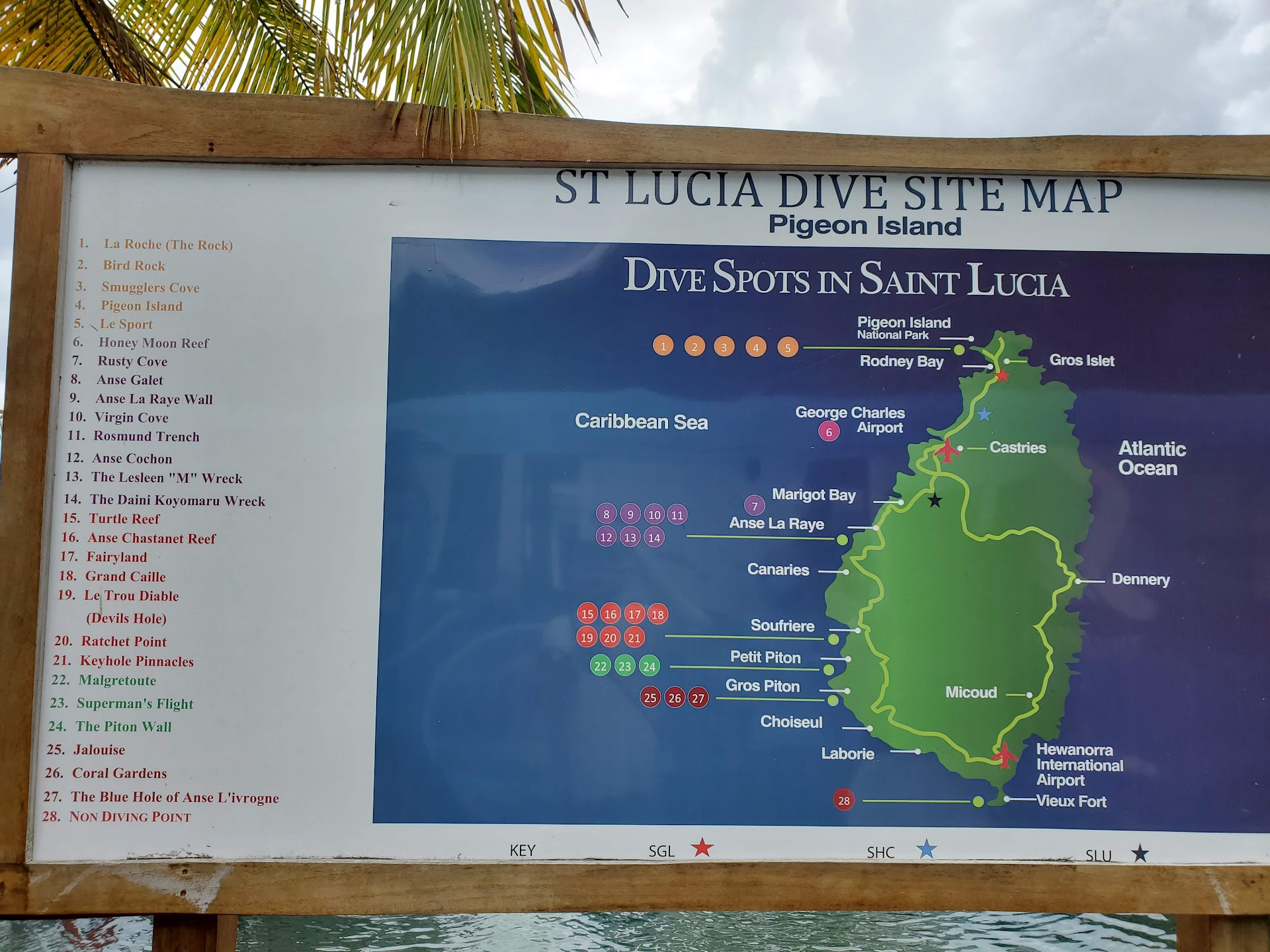 Sandals Dive Center