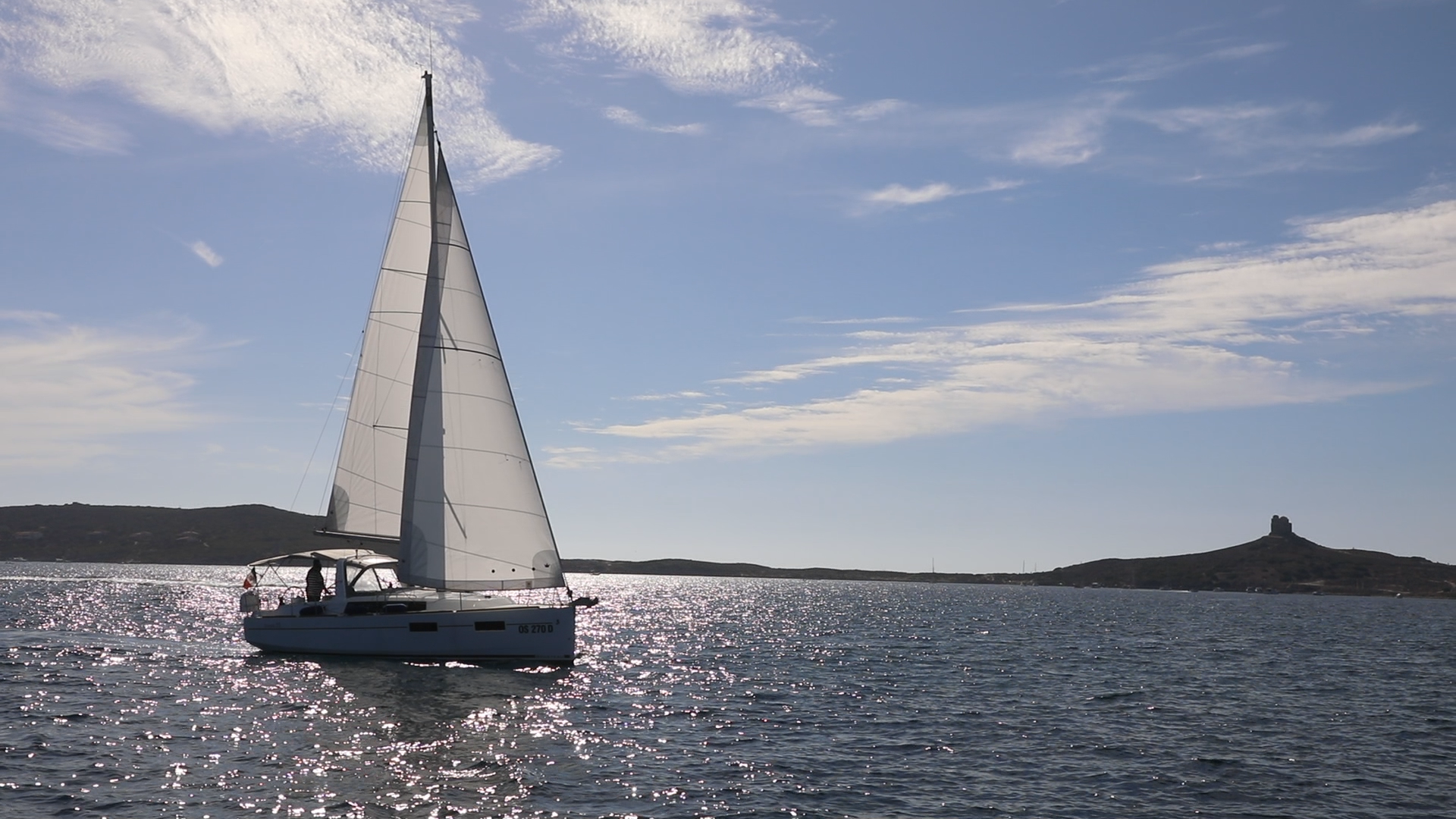 THARROS CHARTER