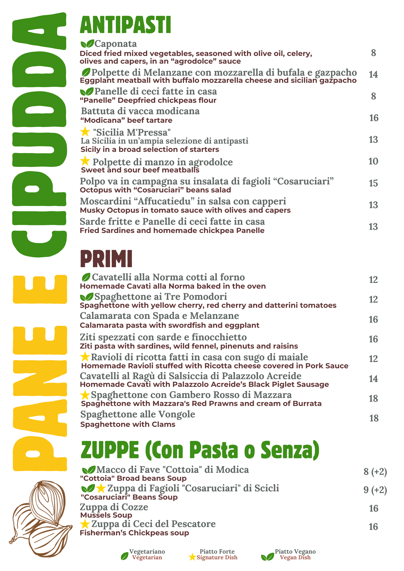 Pane e Cipudda (cabbanna) Osteria Ragusa