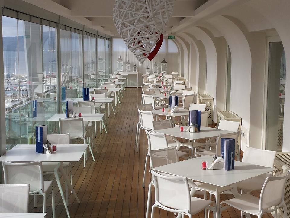 Blau SkyBar