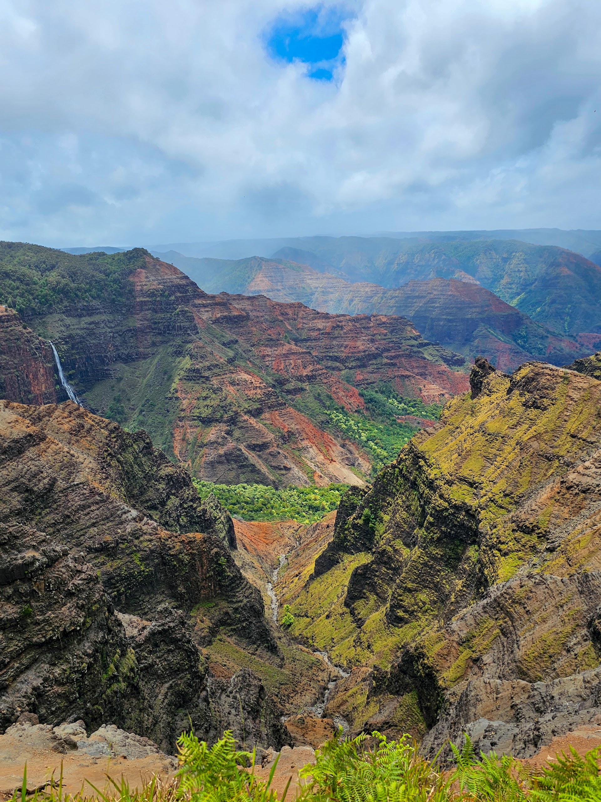 View point of Waimea Canyon